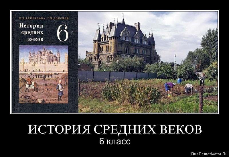 Челябинский сервер - ответы на рабочую тетрадь по истории 6 класса